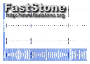 Flexispy Login for Free